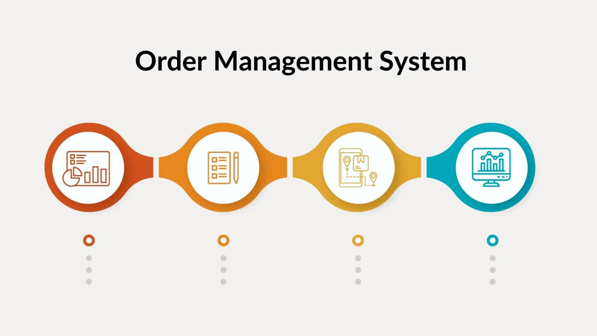 Custom Wristband Ordering Process